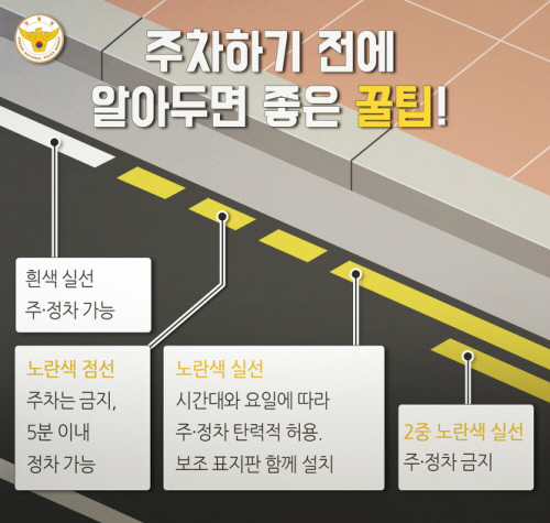 불법단속이 강화되었군요