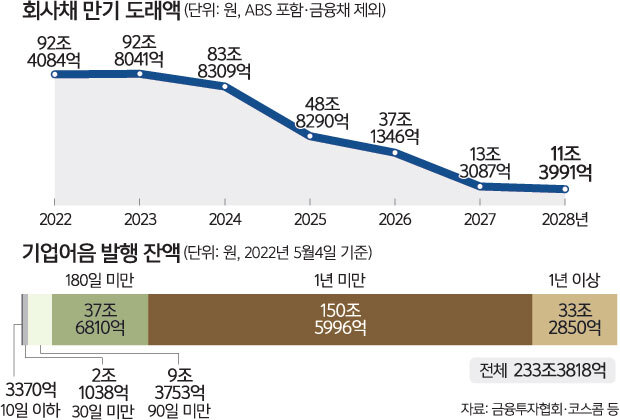경화기업 이미지