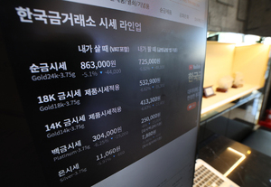 잘나가던 금값 하루 6% 급락… 12년 만에 최대