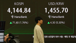 코스피, 장중 4100선 돌파…삼전·SK하이닉스 '강세'