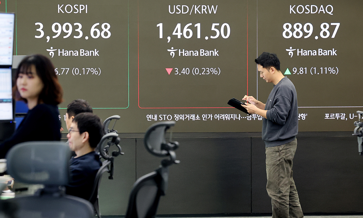 ڽ,  ϶ Ű 3950  ڽ 900 ȸ