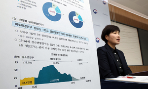 이주배경인구 271만 시대… 80%가 '일하는 연령대'