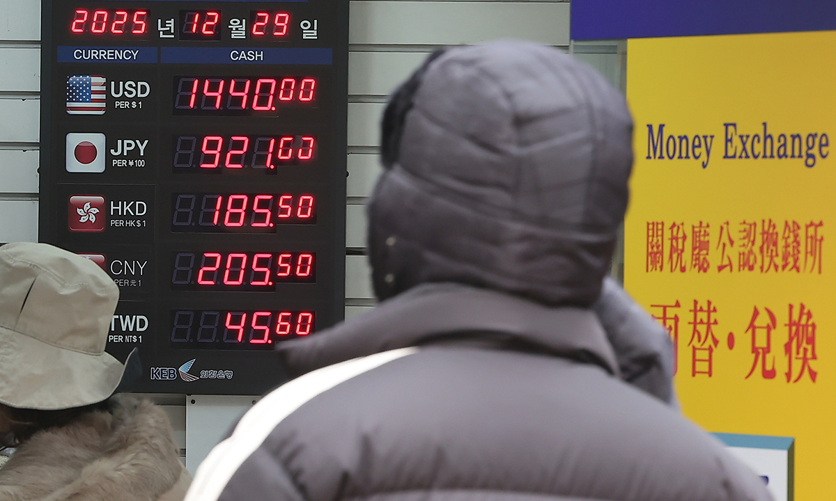 날개 달린 환율 잡힐까 | 세계일보