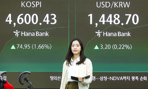 코스피, 등락 끝에 4,550대 상승 마감…사상 최고치