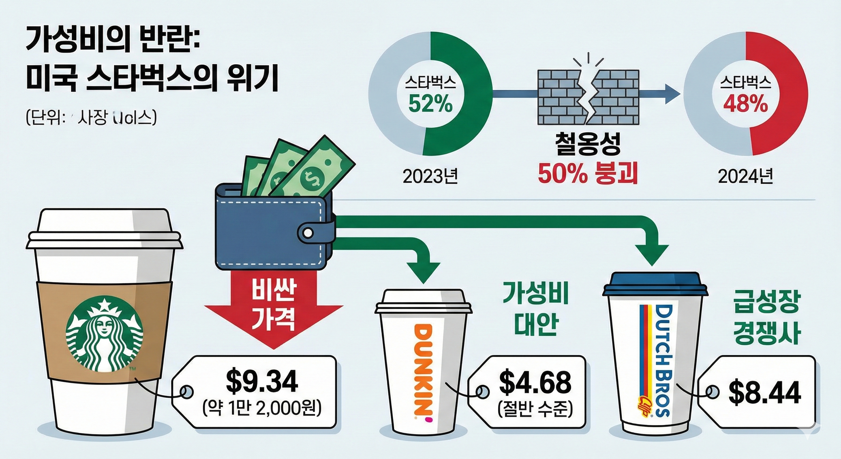 제미나이 생성 이미지