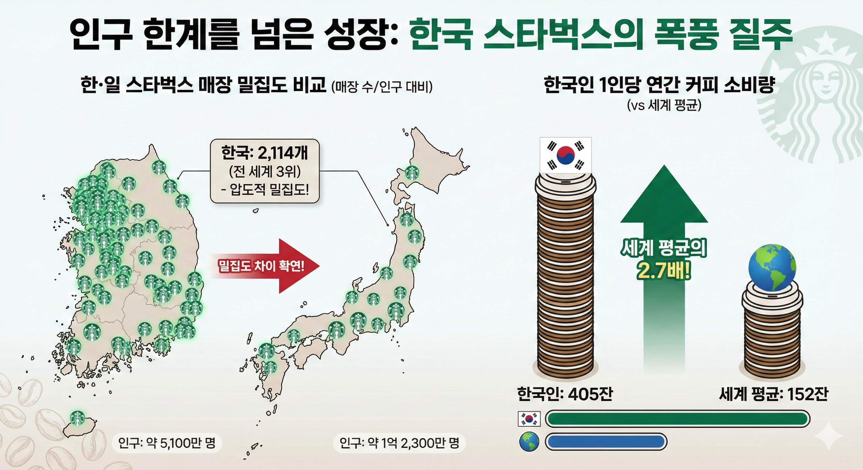 제미나이 생성 이미지