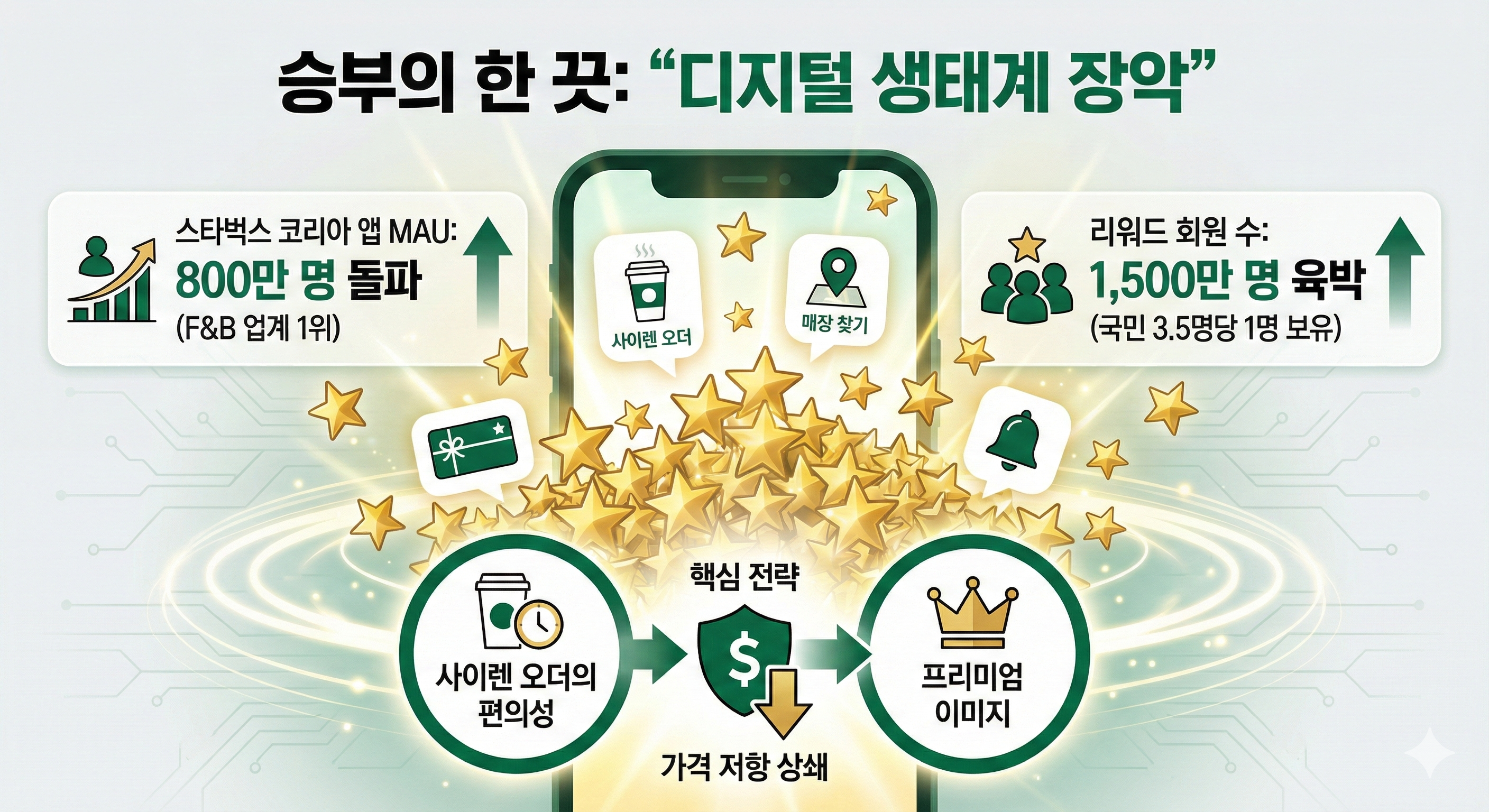 제미나이 생성 이미지