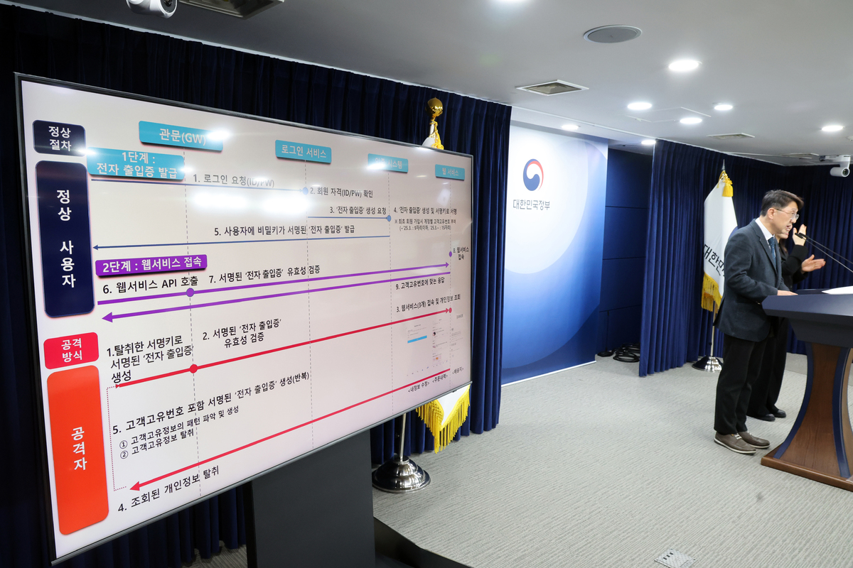 최우혁 과학기술정보통신부 정보보호네트워크정책실장이 10일 오후 서울 종로구 정부서울청사에서 '쿠팡 침해사고 민관합동 조사단 조사결과를 발표하고 있다.