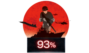 日 중의원 당선자 93% 개헌 찬성… 다카이치 ‘자위대 명기’ 추진 탄력