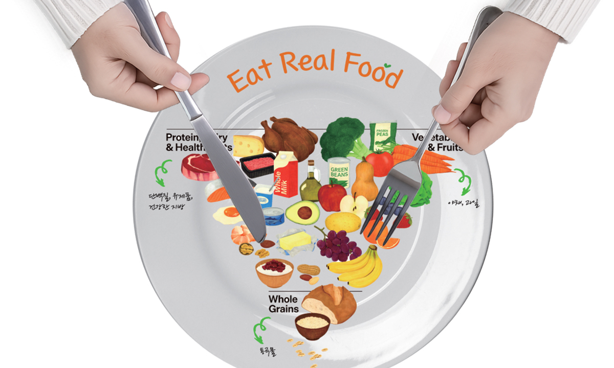 도널드 트럼프 2기 행정부가 초가공식품을 배제하고 ‘진짜 음식’을 먹으라며 제시한 역피라미드형 식품 섭취 권고안. 새 권고안은 가장 넓은 상단에 육류와 채소를 배치해 단백질과 자연식품 중심 식단을 강조했다. 자료 : 백악관 홈페이지