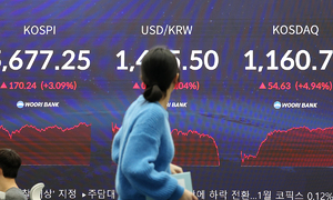커지는 코스닥 부양 기대감…외국인, 연휴 이후에도 ETF '사자'