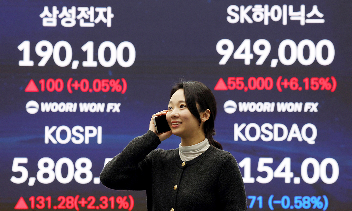 코스피가 5,800선을 돌파한 지난 20일 서울 중구 우리은행 딜링룸에 종가가 보이고 있다. 코스피는 전 거래일(5677.25)보다 131.28포인트(2.31%) 오른 5808.53에, 코스닥 지수는 전 거래일(1160.71)보다 6.71포인트(0.58%) 하락한 1154.00에 거래를 마쳤다. 뉴시스