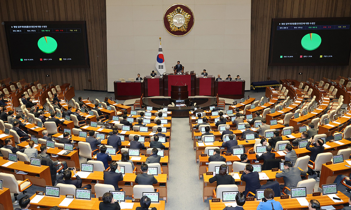 26일 국회에서 열린 2월 임시국회 본회의에서 '법왜곡죄'를 담은 형법 개정안을 국민의힘 의원들의 불참 속에 통과되고 있다. 연합뉴스