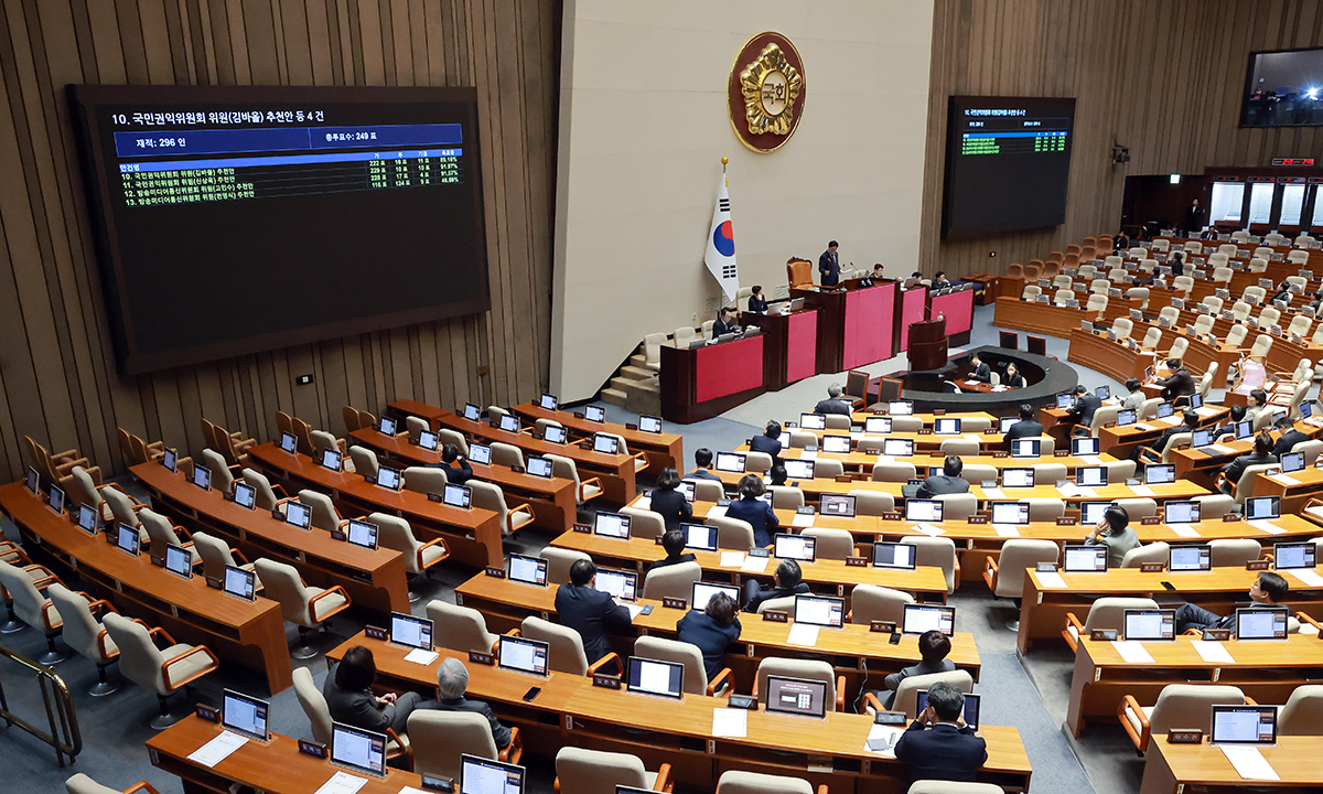 26일 국회에서 열린 2월 임시국회 8차 본회의에서 방송미디어통신위원회 고민수 위원과 권익위원회 김바올·신상욱 위원 추천안이 통과되고 있다. 이날 함께 상정된 국민의힘 몫의 천영식 방미통위 위원 후보자의 추천안은 부결됐다. 연합뉴스