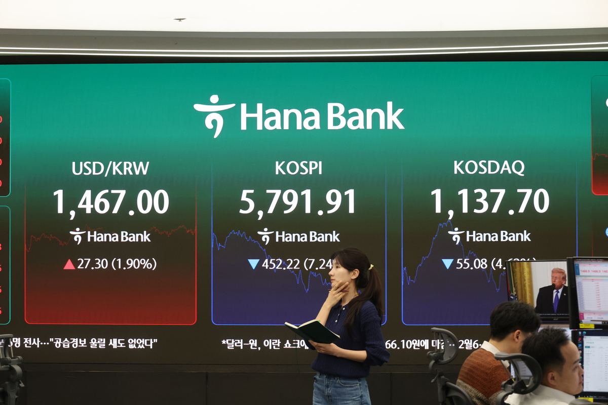 ‘직격탄’ 맞은 증시 중동 정세 불안의 영향으로 국내 증시가 급락한 3일 서울 중구 하나은행 본점 딜링룸 전광판에 정규장을 마친 코스피지수가 전장보다 7.24% 내린 5791.91을 나타내고 있다. 코스피200선물지수가 이날 정오쯤 5% 넘게 급락하면서 프로그램매도호가 일시효력정지(사이드카)가 한 달 만에 다시 발동됐으며, 코스피 낙폭(452.22포인트)은 역대 최대를 기록했다. 이제원 선임기자