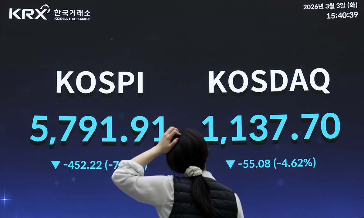 미국·이스라엘의 이란 공습 여파에 코스피와 코스닥이 급락한 3일 서울 여의도 한국거래소 홍보관에 종가가 표시되고 있다. 뉴시스