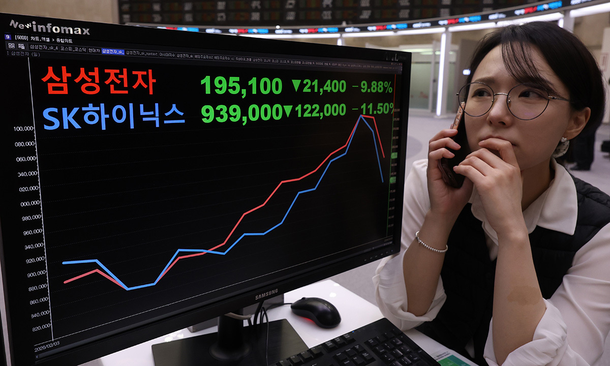 미국·이스라엘의 이란 공습 여파에 코스피와 코스닥이 급락한 3일 오후 서울 여의도 한국거래소 홍보관에 삼성전자와 SK하이닉스 종가가 표시되고 있다. 이날 삼성전자와 SK하이닉스는 각각 9.88%, 11.5% 하락하면서 20만원대와 100만원대 주가가 깨졌다. 뉴시스