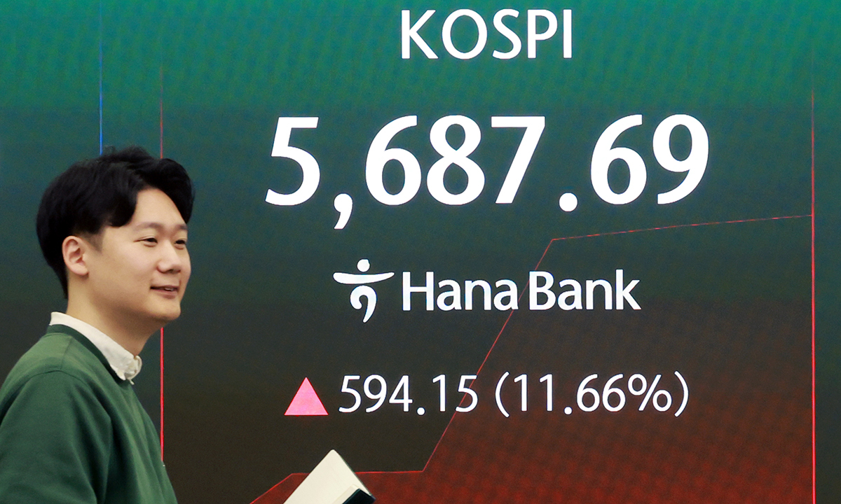 5일 서울 중구 하나은행 딜링룸 전광판에 코스피 등 시황이 표시되고 있다.