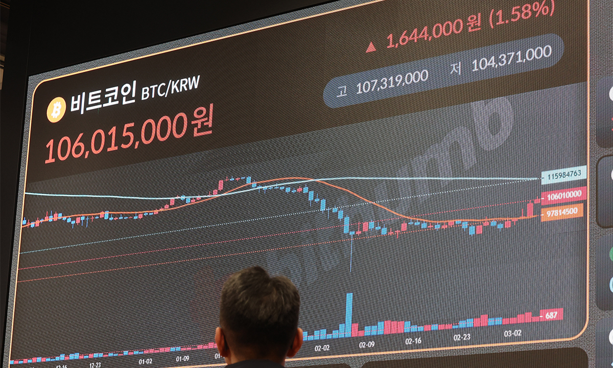 5일 서울 강남구 빗썸 라운지 전광판에 비트코인 시세가 표시돼 있다. 미국과 이란의 물밑 접촉설, 경제지표 호조 등에 힘입어 뉴욕증시가 상승 마감한 가운데 비트코인 가격도 상승세를 이어가고 있다. 연합뉴스