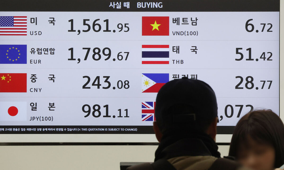 이란 전쟁 여파로 원 달러 환율이 1500원을 돌파한 16일 오전 인천국제공항 환전소에서 1달러에 1560원 대를 기록하고 있다. 뉴시스