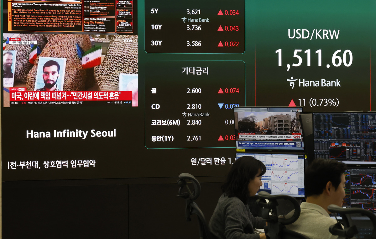 원·달러 환율은 전 거래일 주간거래 종가(1500.6원)보다 4.3원 오른 1504.9원에 개장한 23일 오전 서울 중구 하나은행 딜링룸 전광판에 지수가 표시 되고 있다.