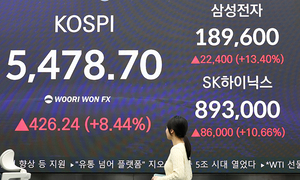 추경·이란戰 종전 기대감… 코스피, 이달 최대 6300선 기대