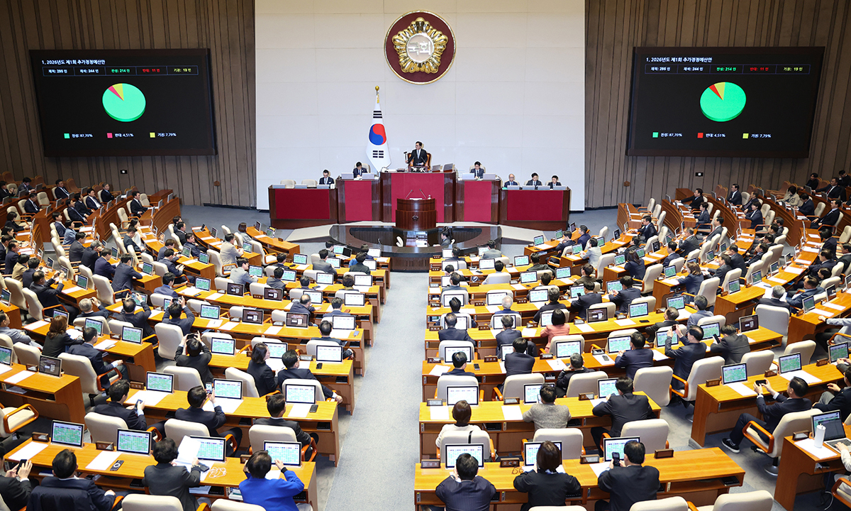 10일 서울 여의도 국회에서 열린 제434회국회(임시회) 3차 본회의에서 2026년도 제1회 추가경정예산안(정부)이 가결되고 있다.