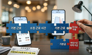 포괄임금, 덜 주면 ‘임금체불’… 반대로 덜 일하면? ‘월급 못 깎는다’ [슬직생]