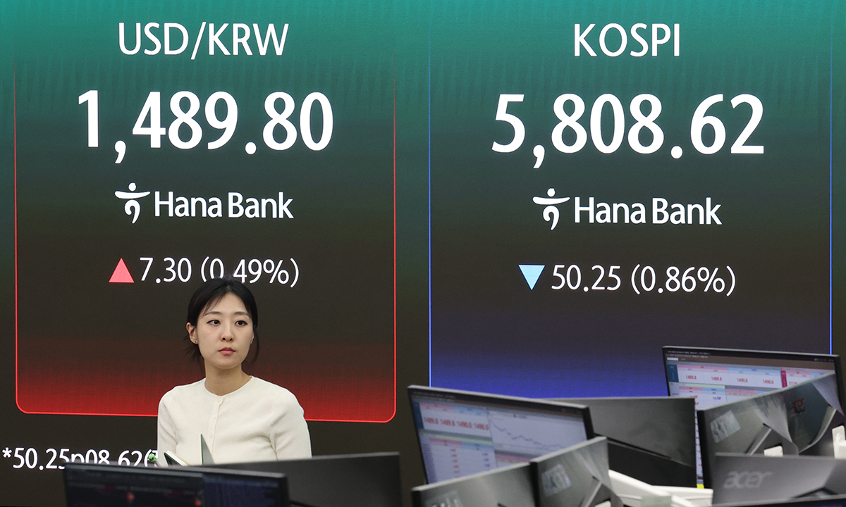 13일 서울 중구 하나은행 본점 딜링룸 현황판에 원·달러 환율, 코스피가 표시돼 있다. 연합뉴스