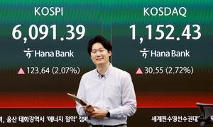 코스피, 32거래일 만에 6000선 사수