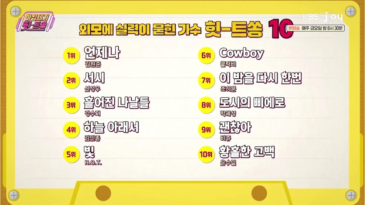 외모에 실력이 묻힌 가수들의 대표주자. KBS JOY '이십세기 힛트쏭' 제공