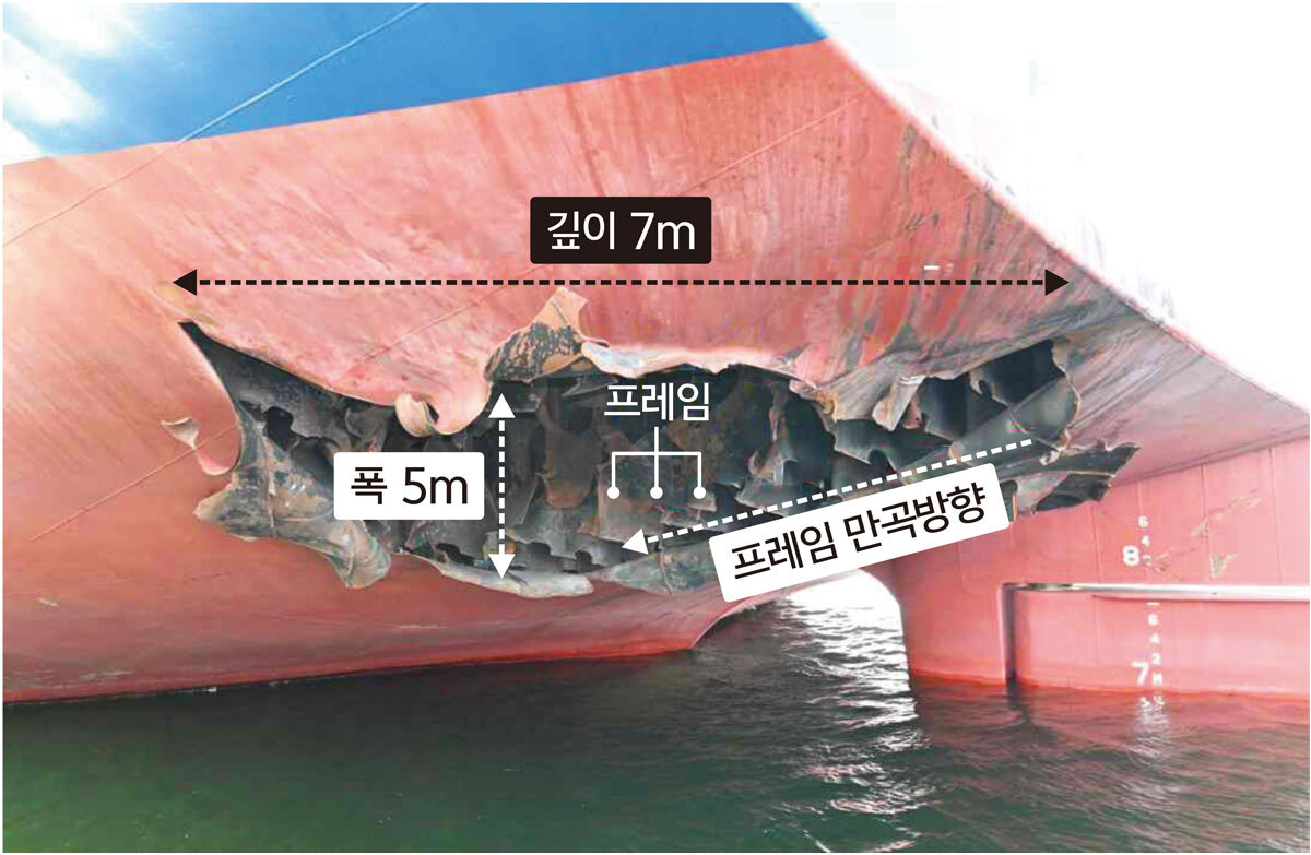 처참하게 찢긴 선박… 폭 5m 깊이 7m 훼손 호르무즈 해협에서 미상의 비행체 2기에 피격당한 것으로 조사된 한국 HMM 소속 선박 ‘나무호’ 선미에 커다란 구멍이 나 있다. 외교부에 따르면 좌측 선미 외판이 폭 약 5m, 선체 내부로 깊이 약 7m 훼손됐다. 공격 당시 진동을 동반한 화염, 연기가 발생했다. 외교부 제공