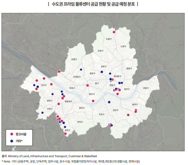 사진=쿠시먼앤드웨이크필드 코리아 제공