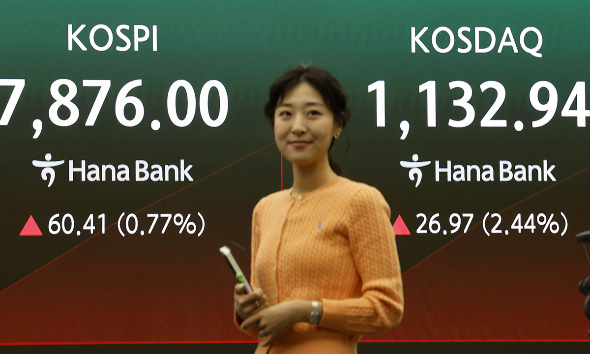 코스피가 전 거래일(7815.59)보다 57.53포인트(0.74%) 상승한 7873.12에 개장한 22일 오전 서울 중구 하나은행 딜링룸 전광판에 지수가 표시 되고 있다. 코스닥 지수는 전 거래일(1105.97)보다 13.46포인트(1.22%) 오른 1119.43에 거래를 시작했다. 원·달러 환율은 전 거래일 주간거래 종가(1506.1원)보다 1.4원 내린 1504.7원에 출발했다.