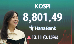코스피 2026년 들어 사이드카만 20회… 변동성 ‘금융위기’ 뺨친다