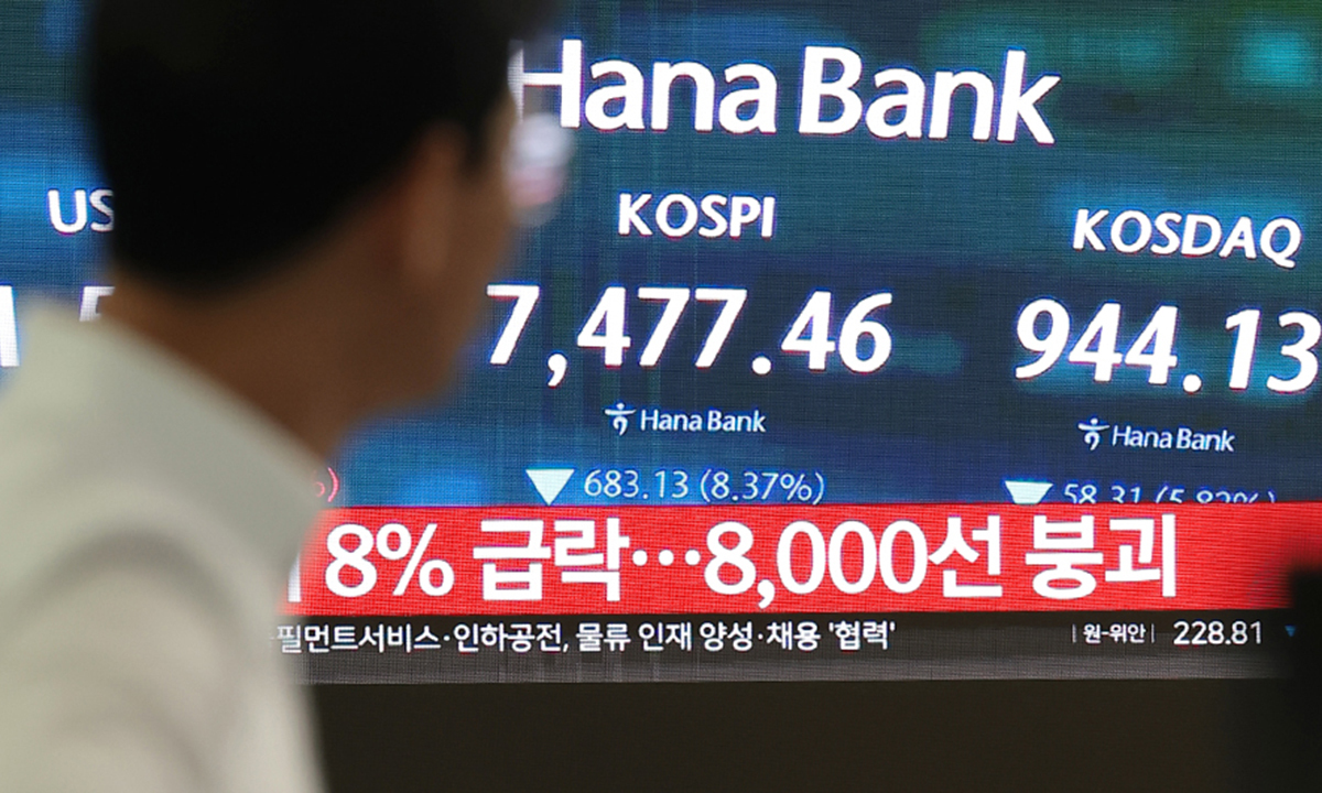 코스피 지수가 하락 출발한 8일 서울 중구 하나은행 딜링룸 전광판에 장초반 시황이 나타나고 있다. 이날 코스피는 개장과 함께 8% 폭락해 8000선이 붕괴되며 서킷 브레이커가 발동됐다.