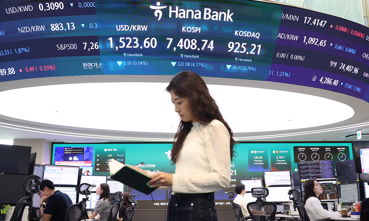코스피, 등락 거듭 '갈팡질팡'…'4%→1%'로 낙폭줄여 7,500선