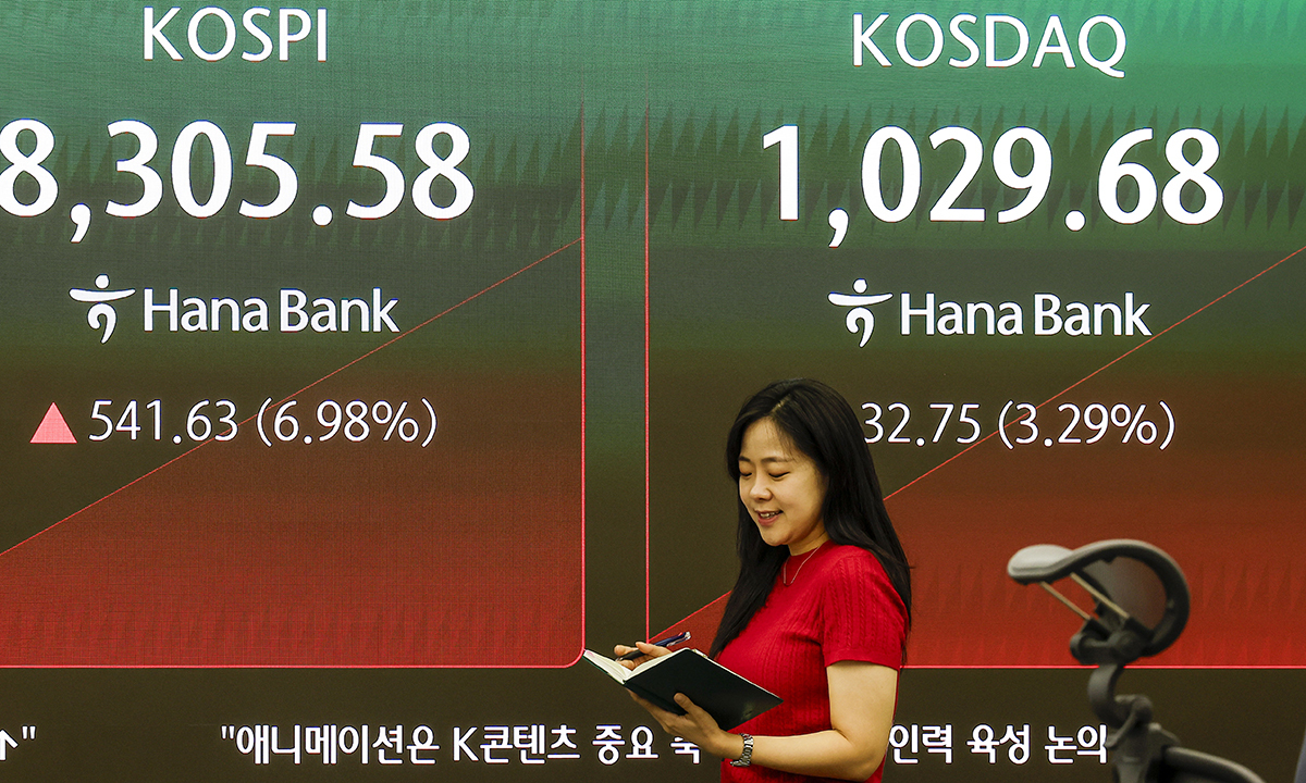 코스피 장초반 급등에 '매수 사이드카' 발동