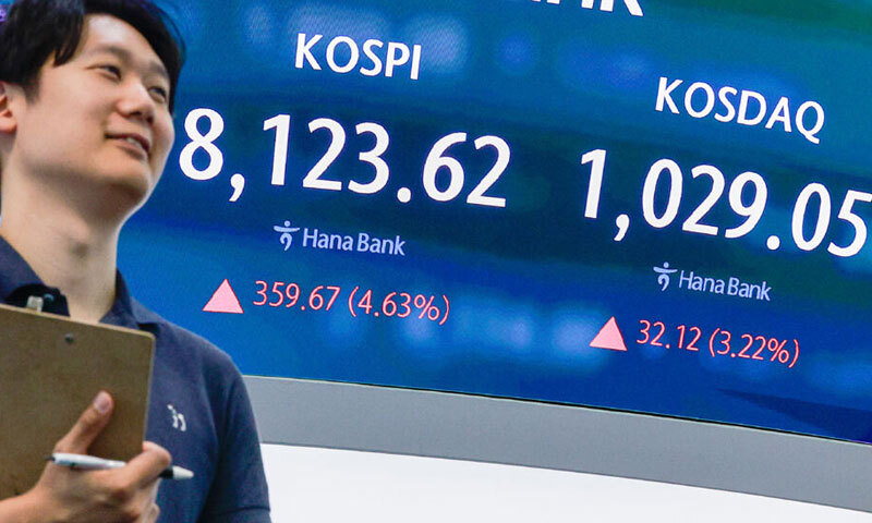 6일 연속 사이드카 ‘롤러코스피’… 증권가 “변동성 재차 확대 가능”