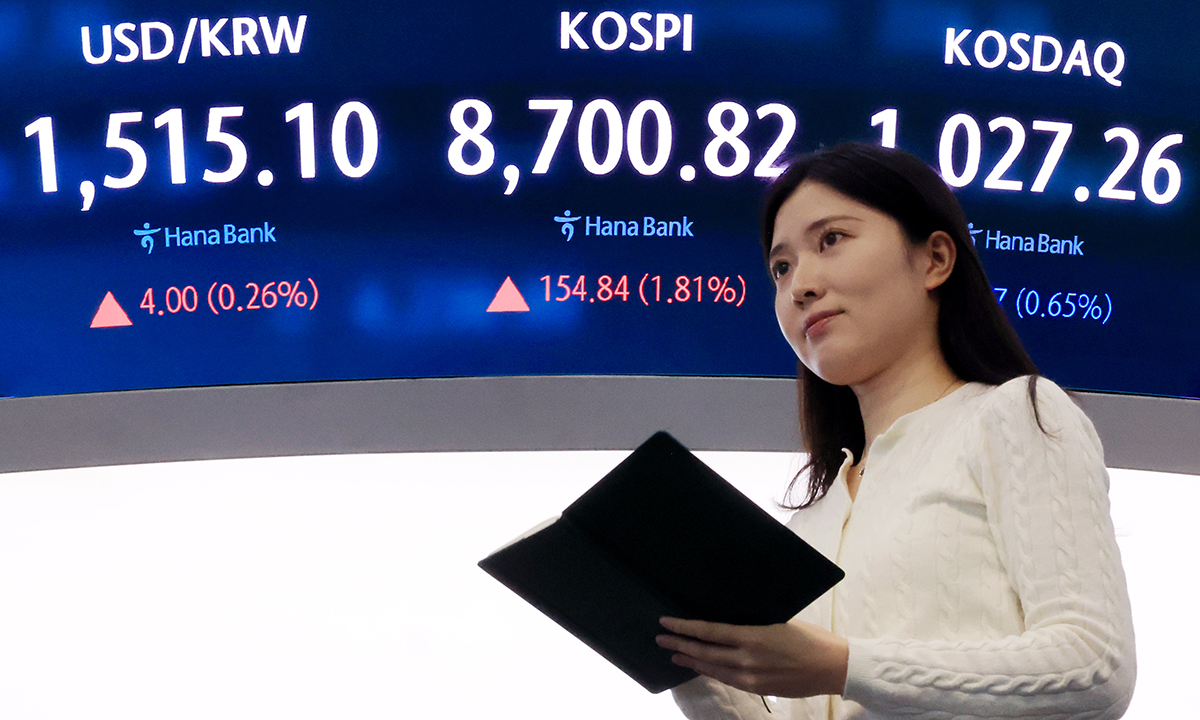 코스피, 상승 이어가며 8,700선 등락…외국인, 나홀로 '사자'