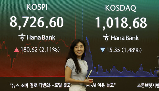 코스피, 미·이란 종전에 8700선 안착…돌아온 外人이 끌어올렸다