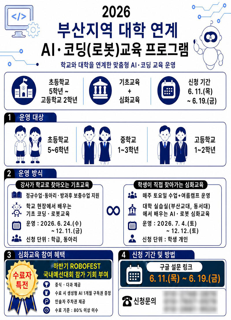 부산교육청, 초등5~고등2 대상 ‘AI·로봇 교육’ 프로그램 운영