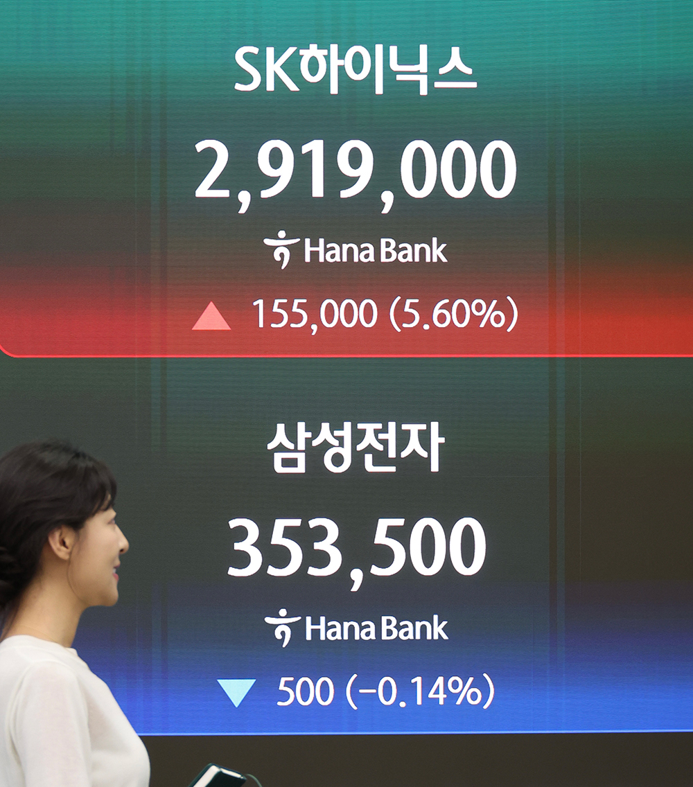 SK하이닉스, 삼전 제치고 ‘시총 1위’