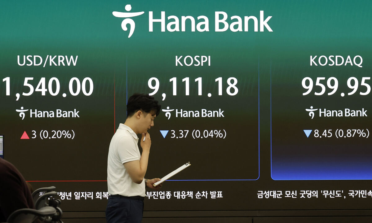 증시 급락에 코스닥·코스피 '매도 사이드카' 잇단 발동