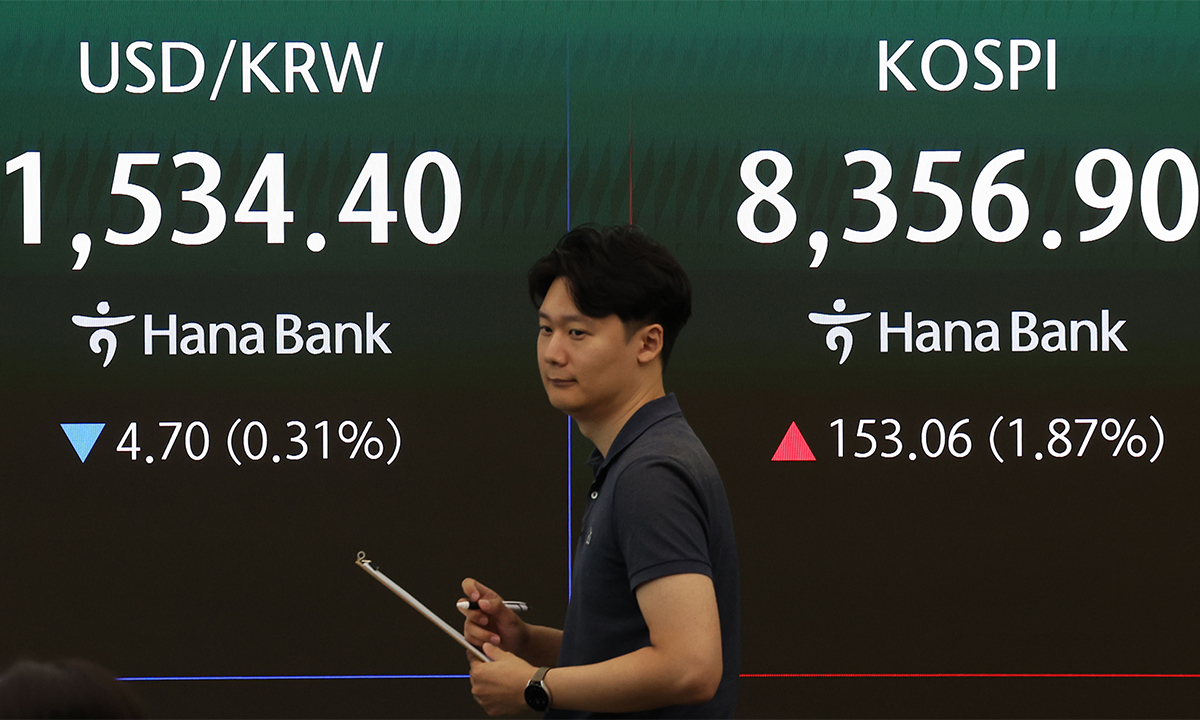 코스피, 전날 폭락 딛고 반등…1~2% 오르며 상승폭 조절