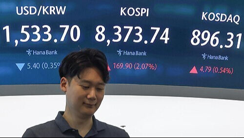 코스피, 전날 폭락 딛고 3~4%대 급반등…장중 8,500선 회복