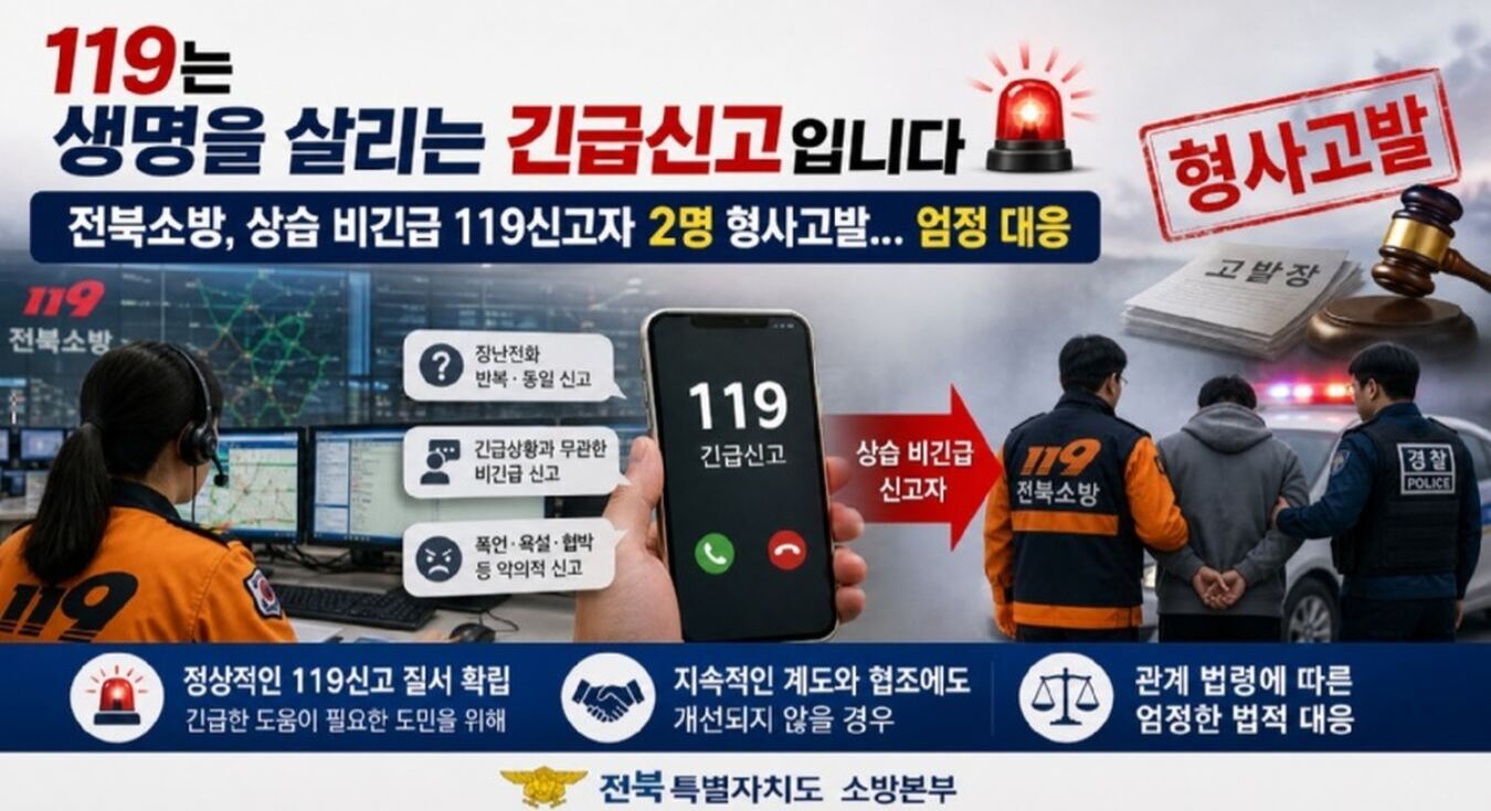 상습 비긴급 119 신고자에 대해 형사고발 의지를 담은 전북소방 포스터. 전북도소방본부