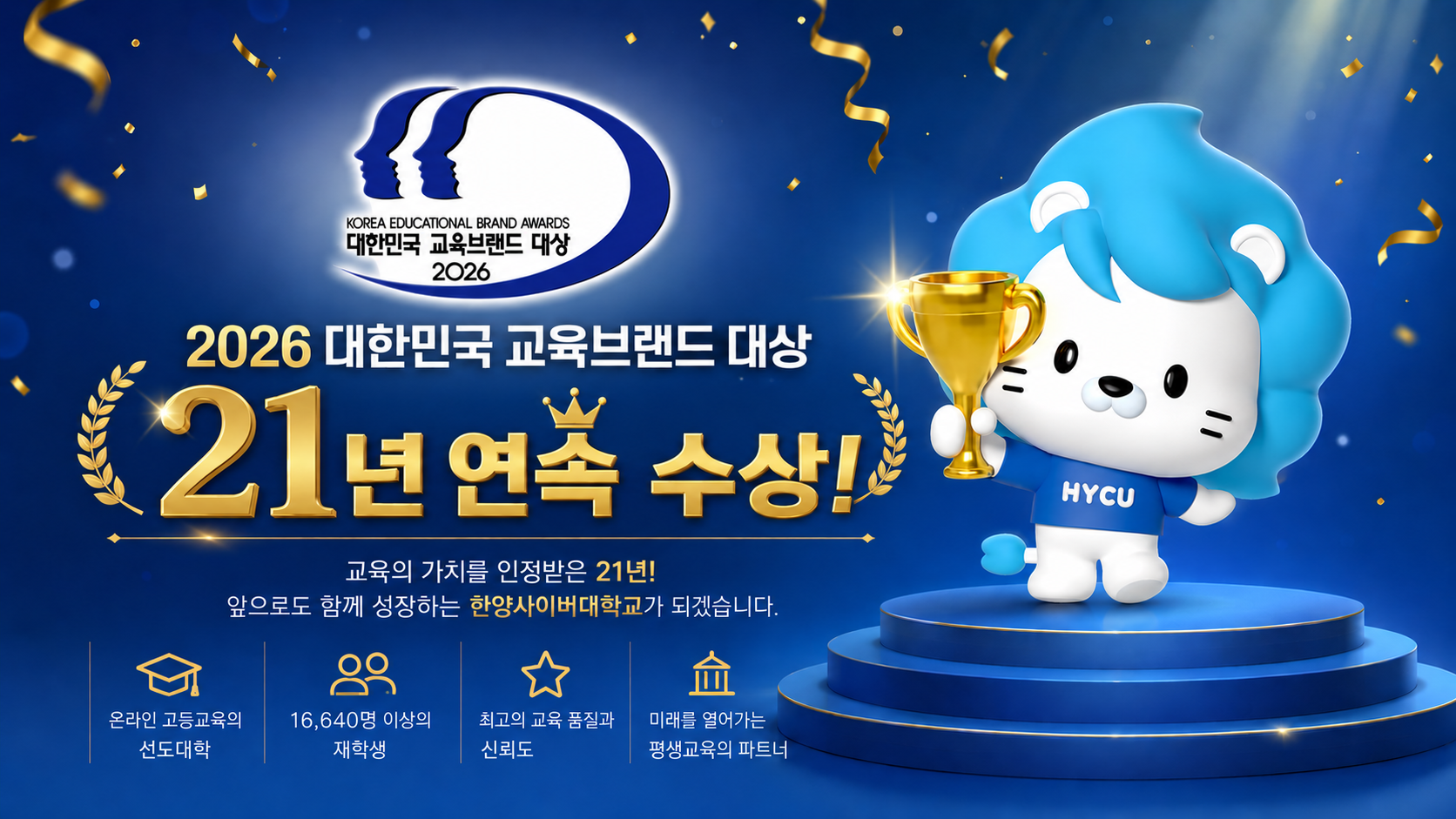 한양사이버대, ‘2026 대한민국 교육브랜드 대상’ 사이버대학교 부문 수상…21년 연속