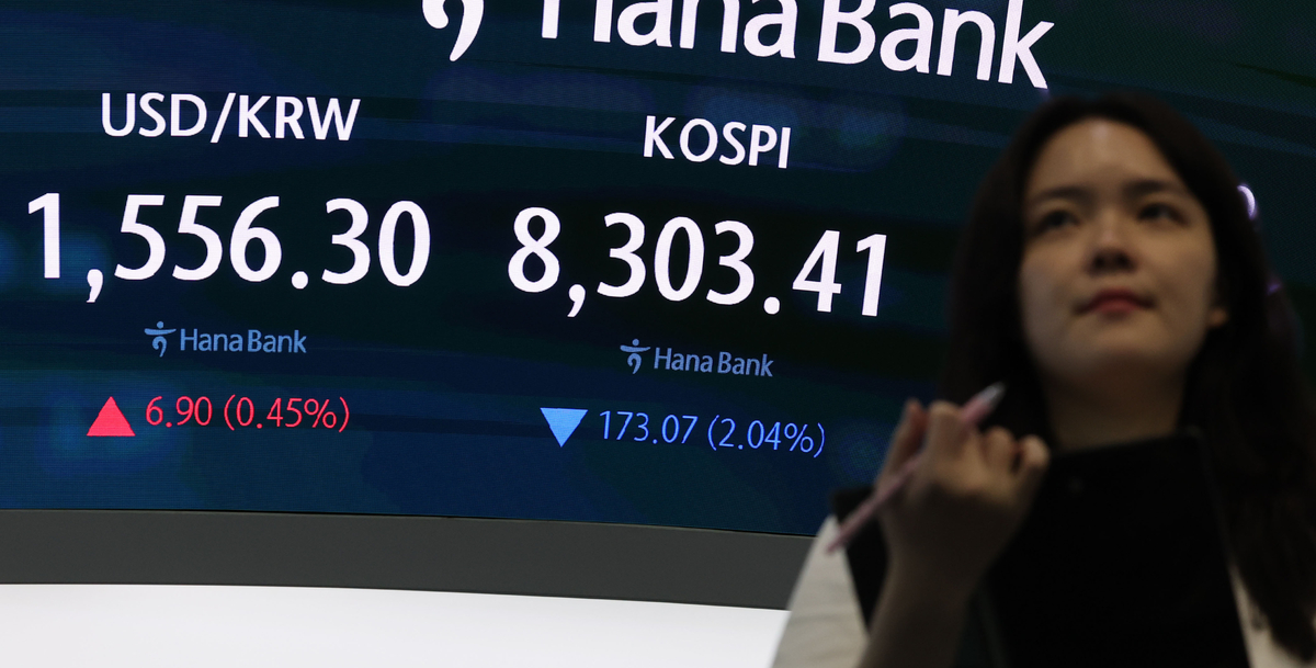 코스피, 5%대 급락 8,000선 내줘…코스닥도 900선 아래로