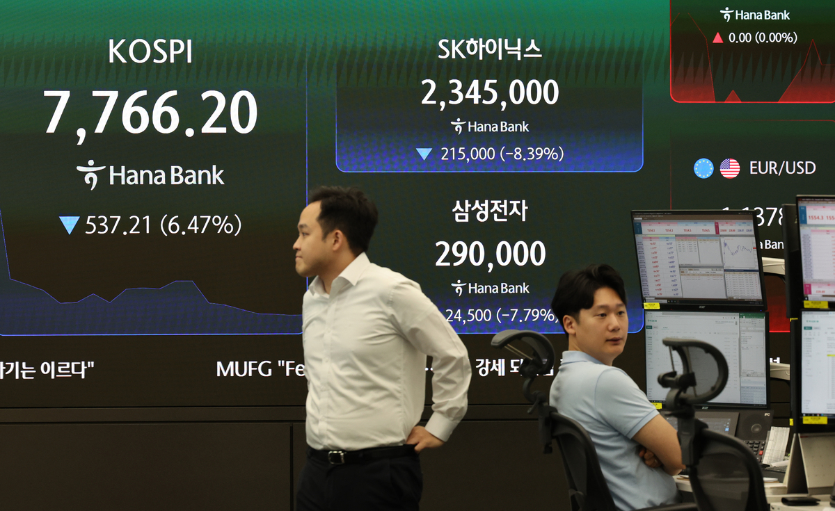 ‘6%대 급락’ 코스피, 8000선 붕괴…올해 30번째 ‘매도 사이드카’ 발동